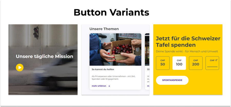 Different buttons in online fundraising