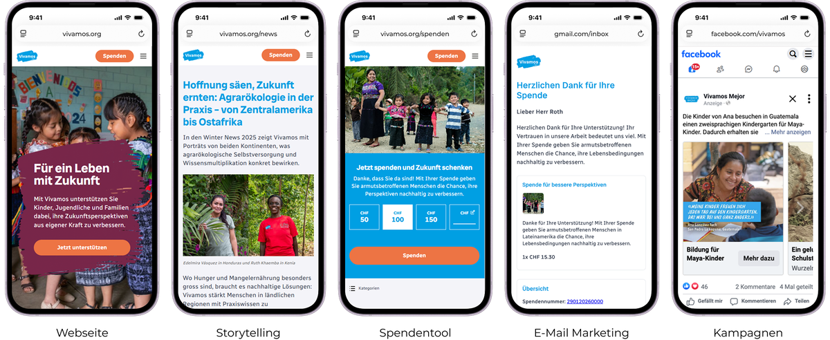 Dein ganzes Online Fundraising an einem Ort
