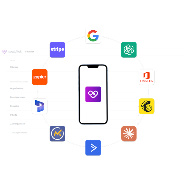 Connected Systems. Clear Insights.