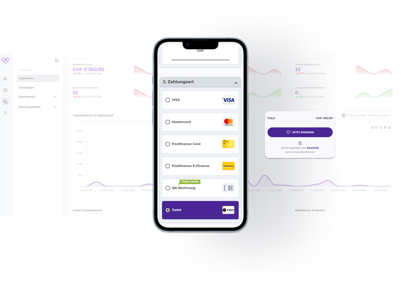 Online Payments with Soulclick