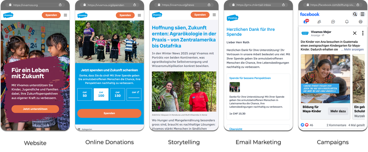 All your online fundraising in one place
