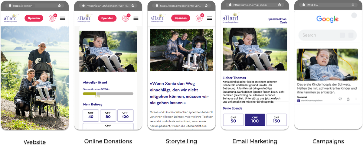 All your online fundraising in one place