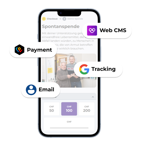 Online Fundraising genau so, wie du es brauchst