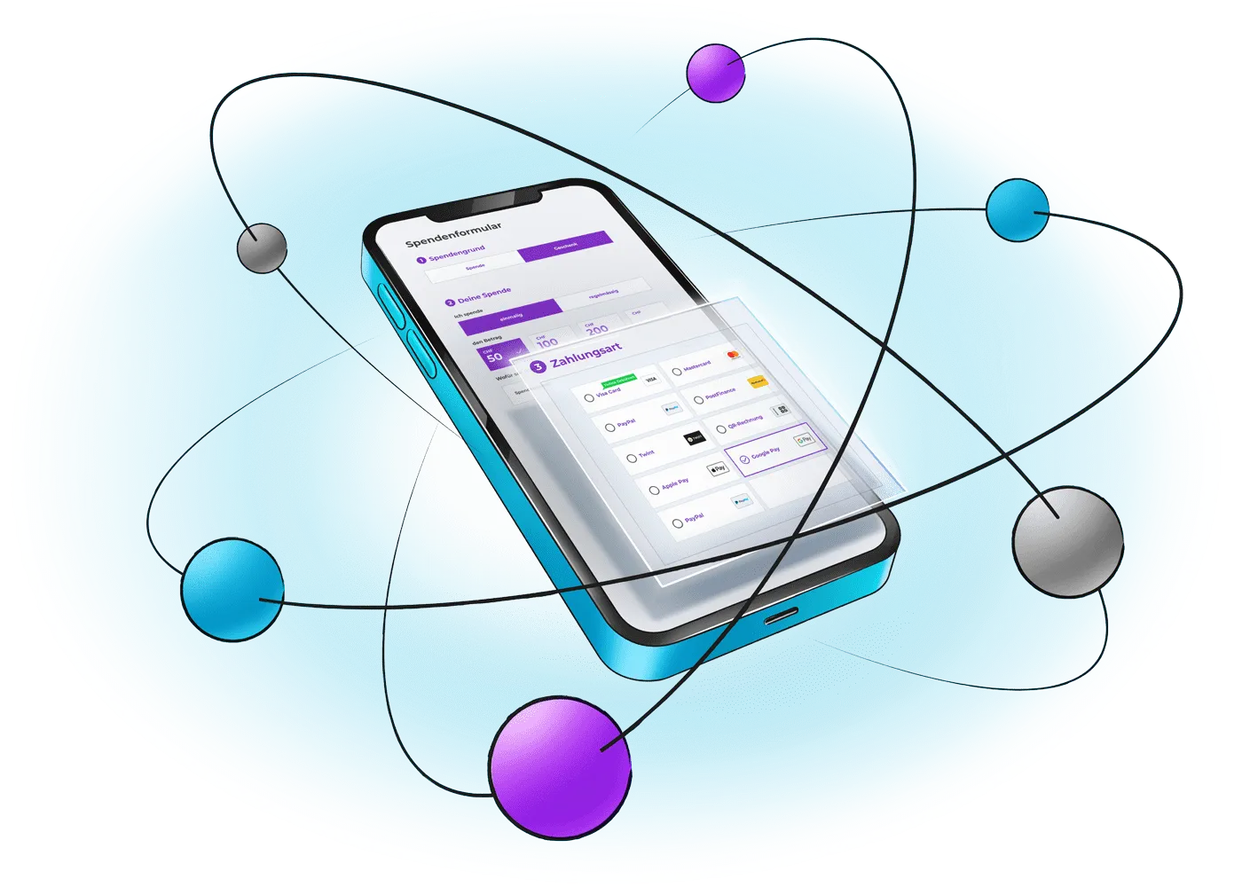 360° Platform for Smart Digital Fundraising